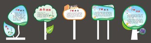 多彩环保主题指示牌展示