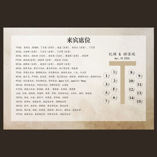 婚礼席位图