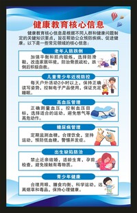 健康教育知识海报