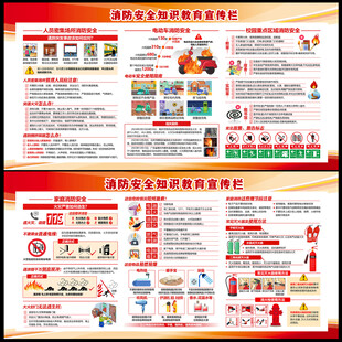 2025年全国消防宣传月