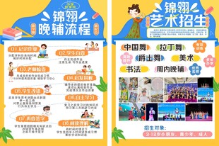 舞蹈艺术培训招生海报