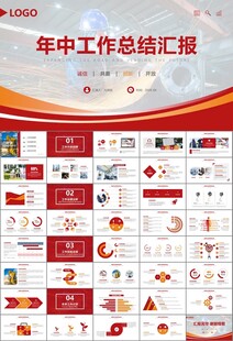 工会工作总结汇报述职报告ppt