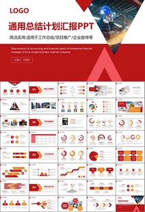 工会工作总结汇报述职报告ppt