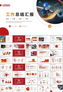 工会工作总结汇报述职报告ppt