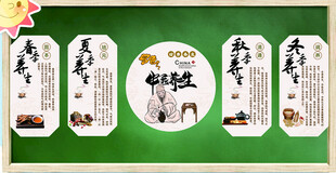 中医四季养生主题的科普设计素材