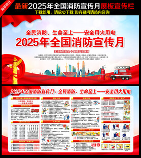 2025年消防宣传月展板