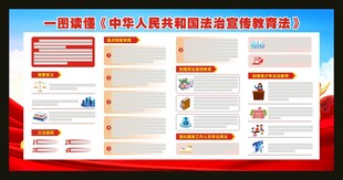 中华人民共和国法治宣传教育法