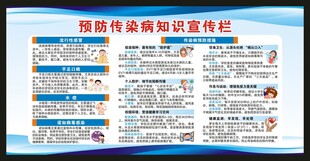 传染病预防知识宣传栏