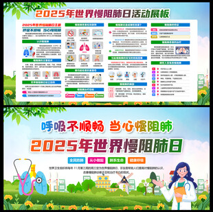 2025年世界慢阻肺日