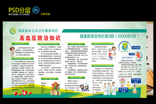 高血压防治知识