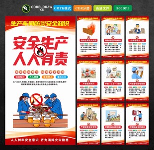 生产车间安全防火知识