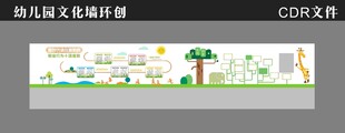 幼儿园创意文化墙