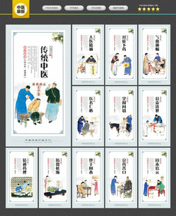 中医展板