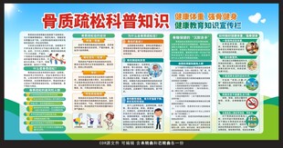 骨质疏松科普知识宣传栏