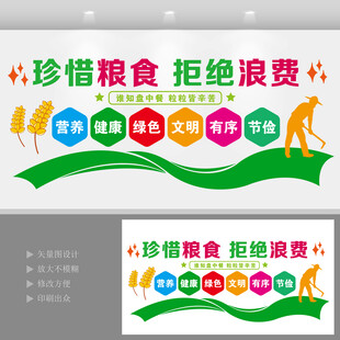 食堂文化文化墙