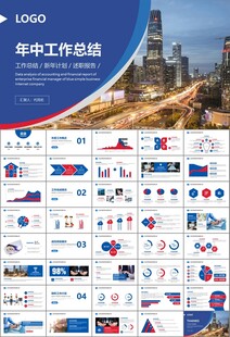 人力资源年中总结工作总结PPT