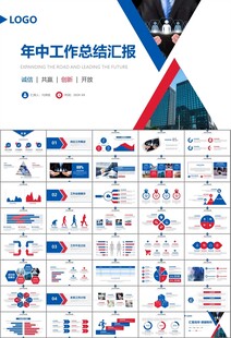 人力资源年中总结工作总结PPT