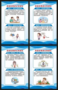 全国高血压日展板