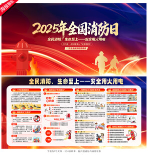 全国消防日展板