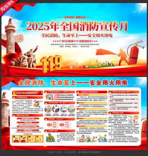 全国消防月展板