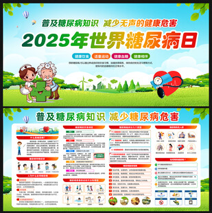 2025年世界糖尿病日