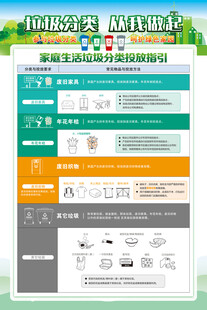 垃圾分类