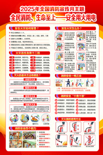 2025年119消防宣传日