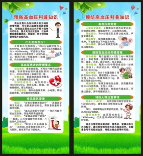 高血压日展架