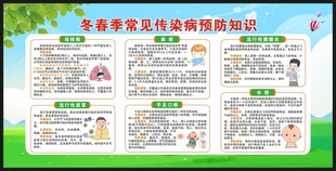 传染病预防知识宣传栏
