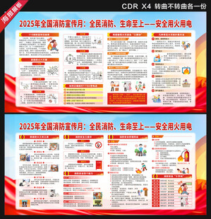 2025消防月展板