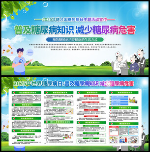 2025年世界糖尿病日