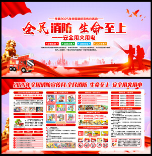 2025消防月
