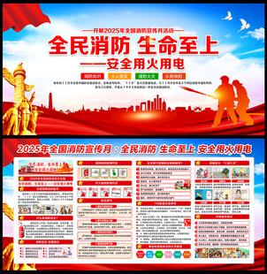 2025消防安全月展板