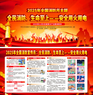 2025年全国消防月