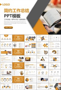 读书阅读好书推荐读书心得PPT