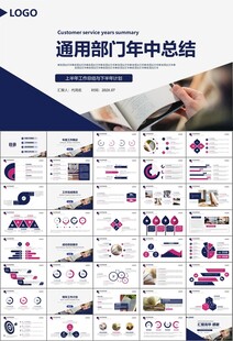 读书阅读好书推荐读书心得PPT