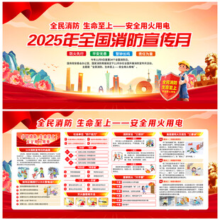 消防展板