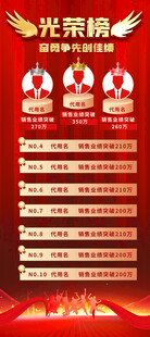 销售光荣榜展架