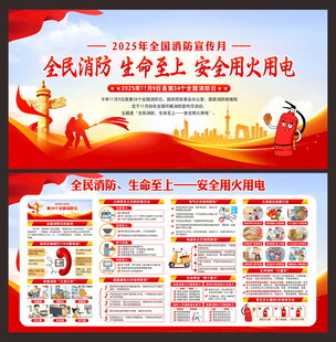 消防展板