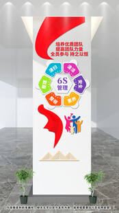 6S管理文化墙