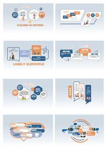 社区养老助幼文化墙设计