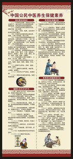 中国公民中医养生保健素养展架