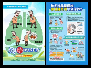 世界慢阻肺日海报