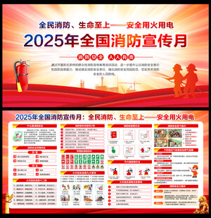 消防月展板