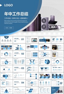 家电电器行业工作总结ppt模板