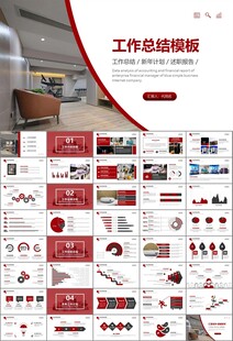 家电电器行业工作总结ppt模板