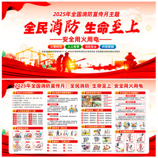 2025年消防宣传月