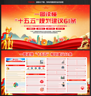 十五五规划建议61条