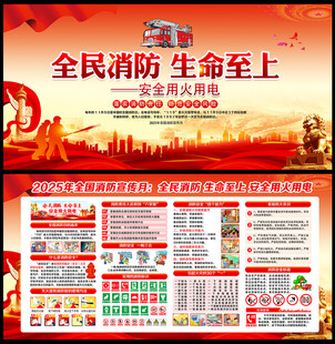 消防宣传展板