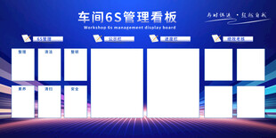 6S管理展板